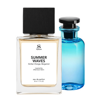 Smells like... Afternoon Swim