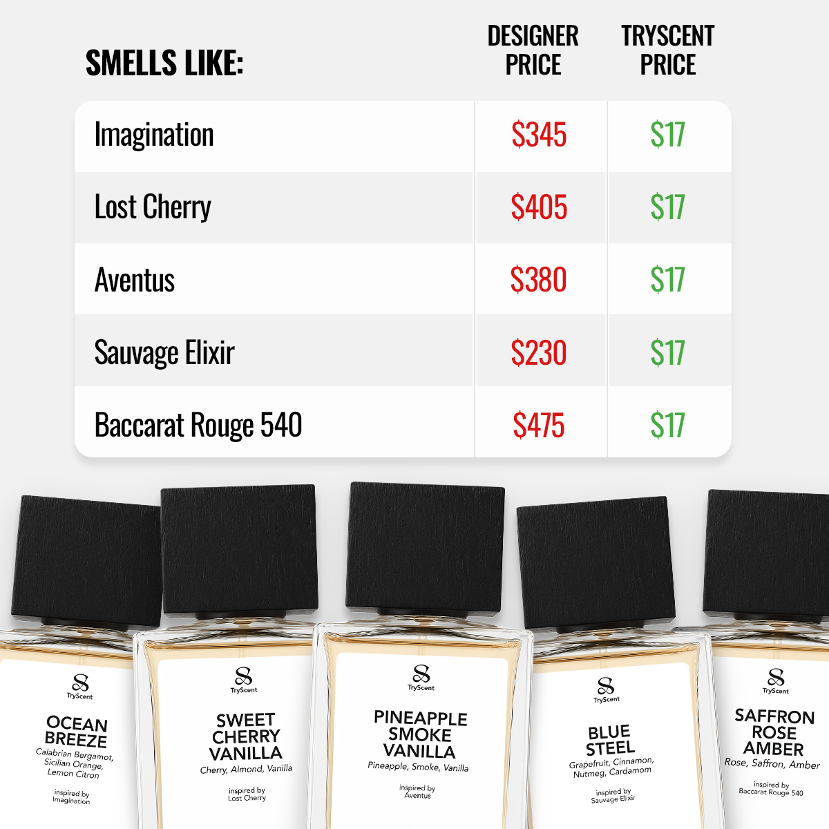 5 Scents 1 Affordable Price