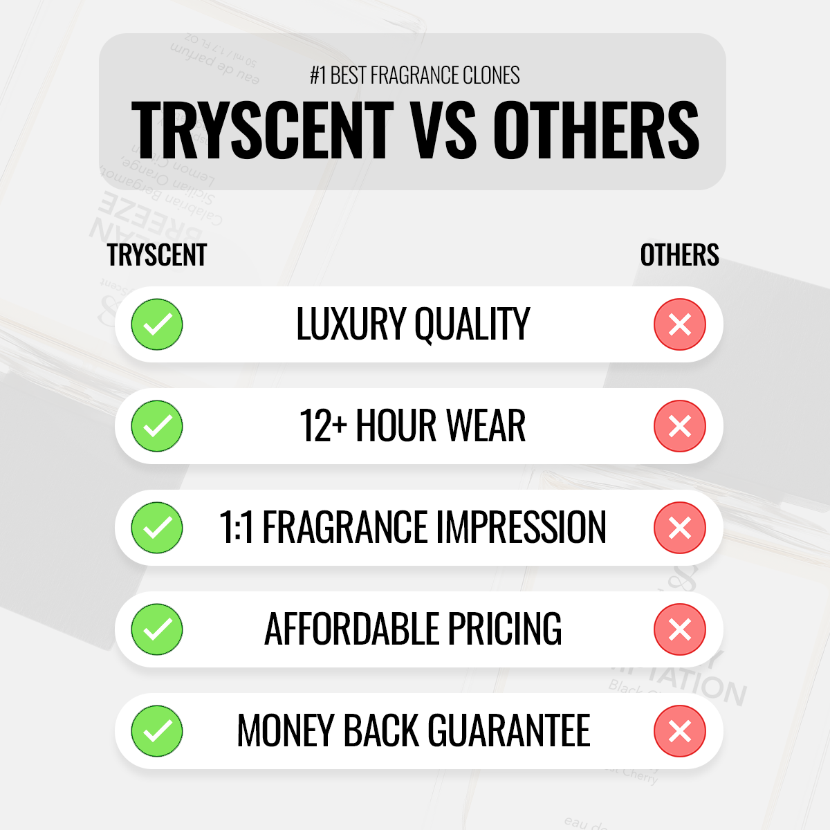 5 Scents 1 Affordable Price