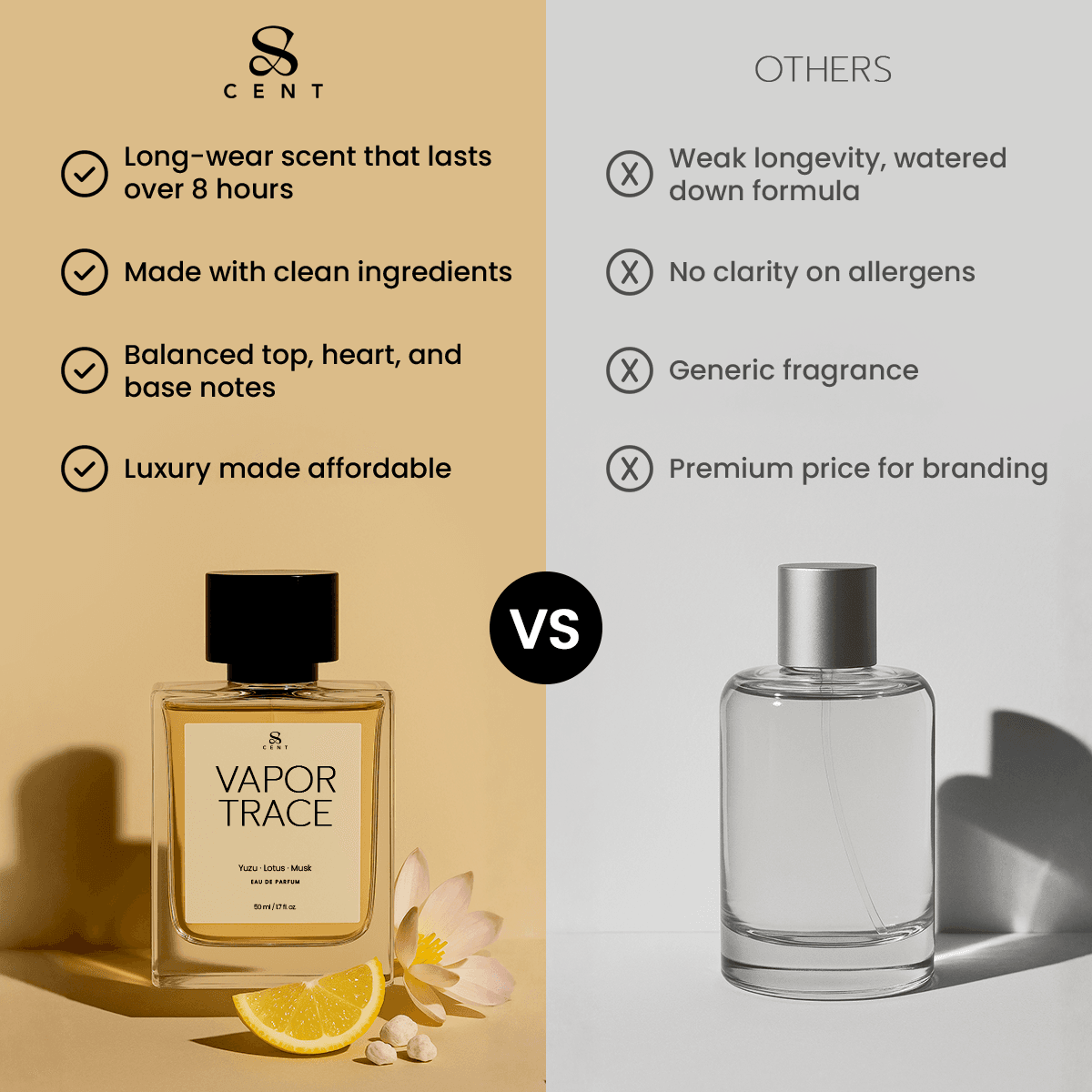 Smells like... L'Eau D'Issey