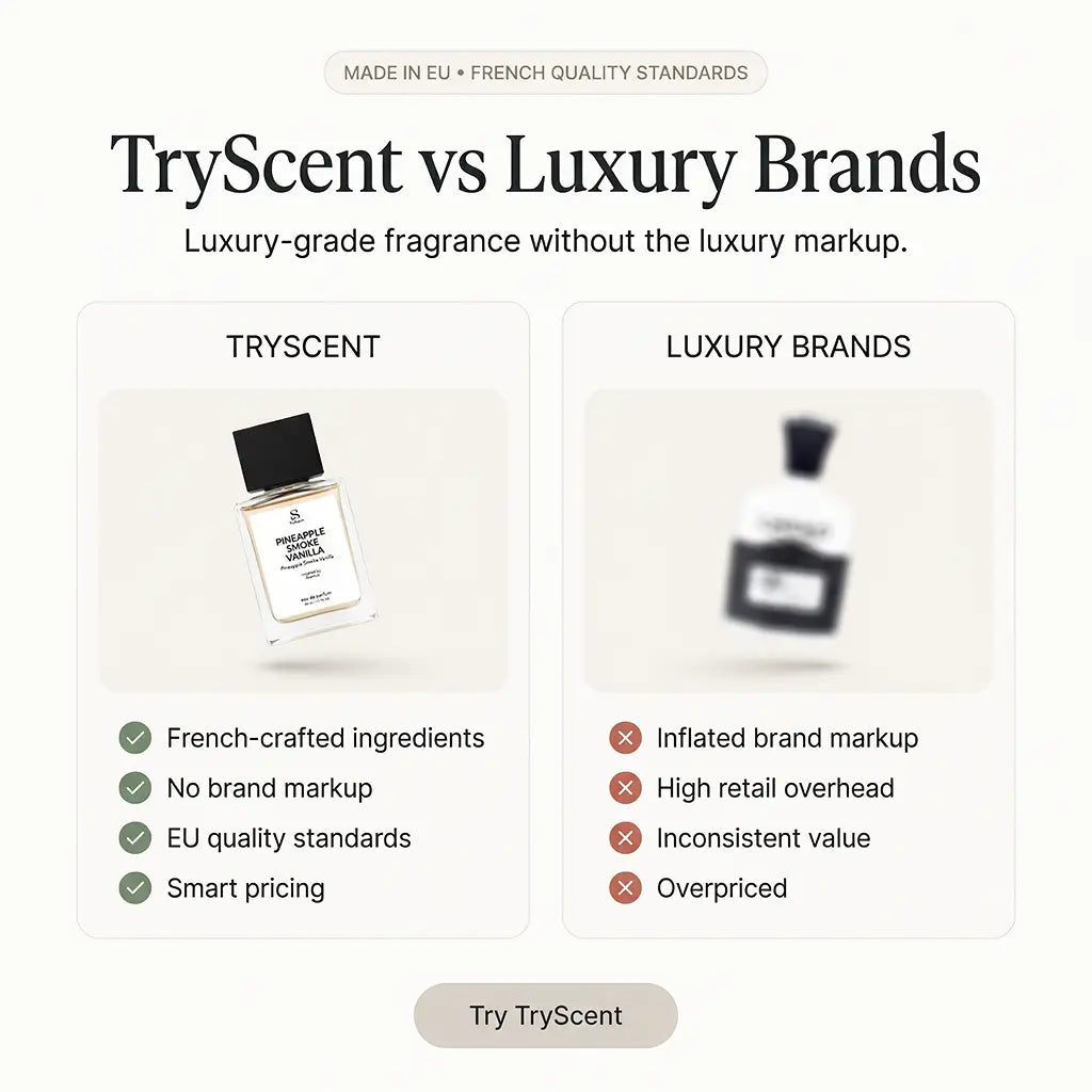 TryScent Collection