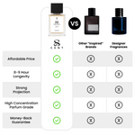 Smells like... Sauvage Elixir