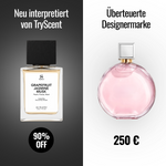 Smells like...  Eau Tendre