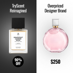 Smells like... Eau Tendre