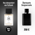 Smells like... Acqua