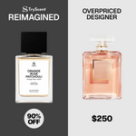 Smells like... Mademoiselle