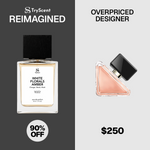 Smells like...Paradoxe