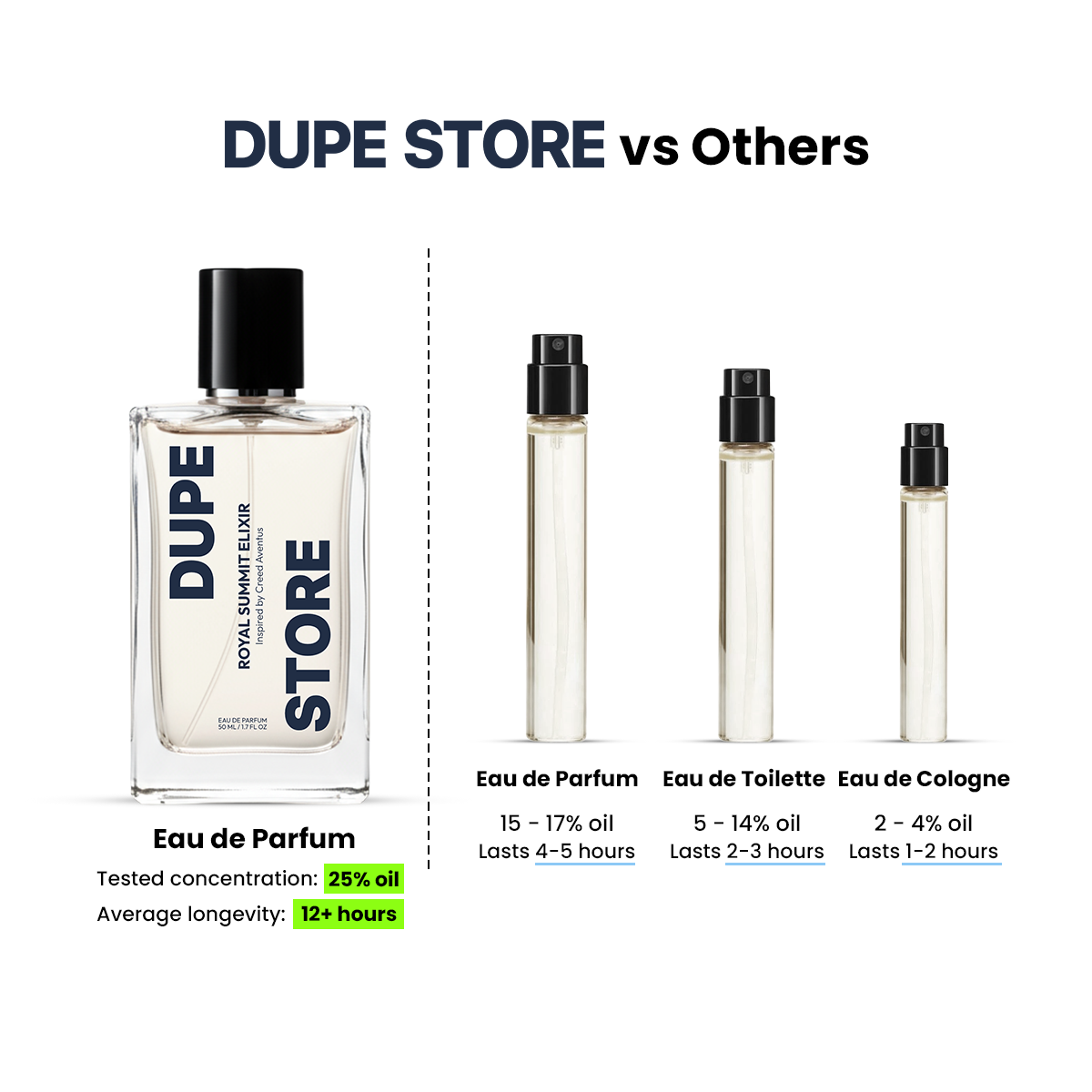 Crimson Velvet INTENSE