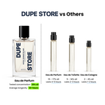 Leather Legacy PARFUM