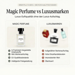 Riecht wie... Sauvage Parfum - No. 338