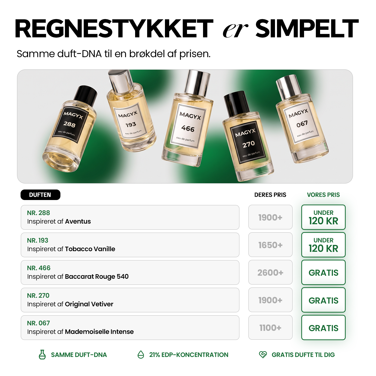 bundle_dk