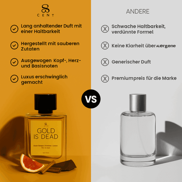 gold-is-dead-comparison-de