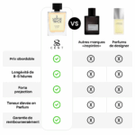 vapore-trace-table-fr