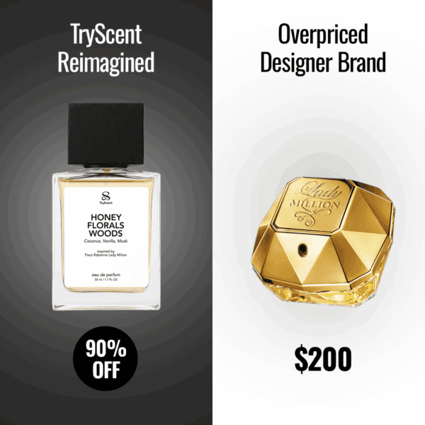 Honey Florals Woods – Price