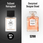 Orange Rose Patchouli – Price
